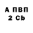 Amphetamine Premium InZayne